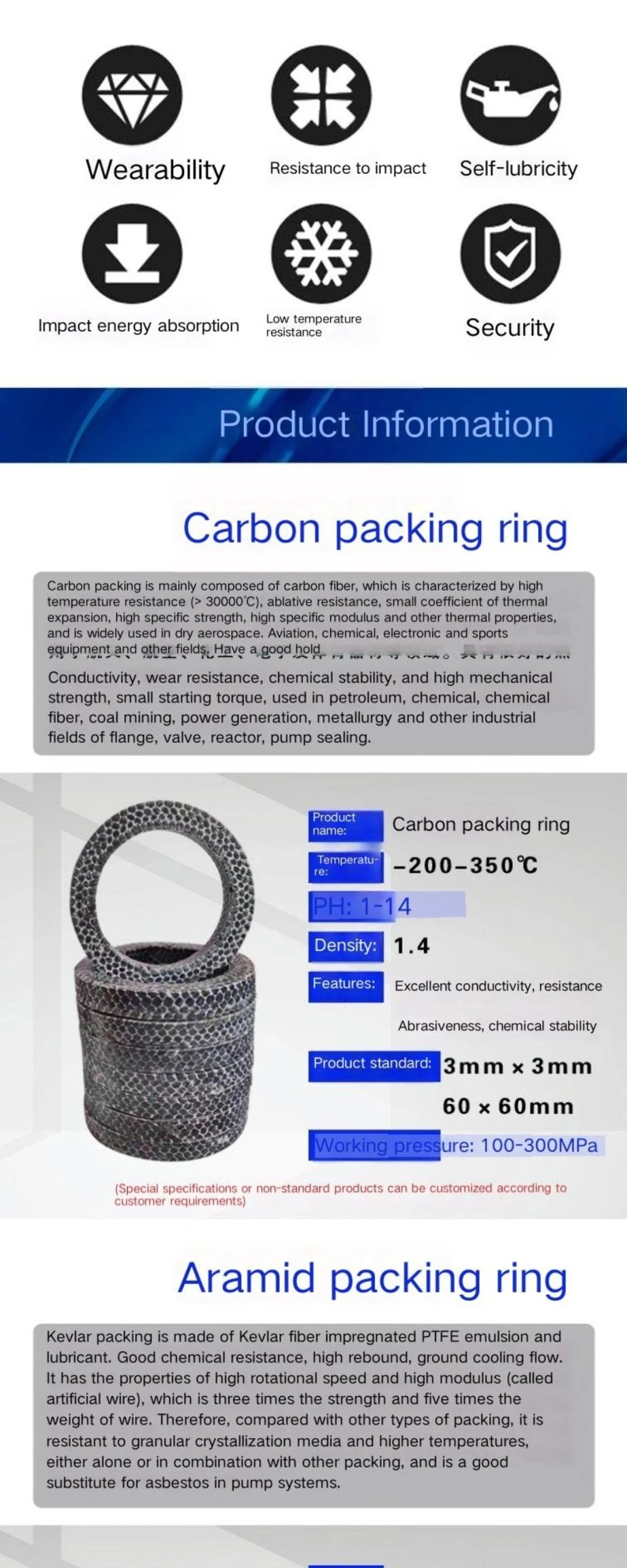 Best-Selling China Manufacture Graphite Fiber Seal High Quality Factory Wholesale Non Asbestos Yarn Pump Gland Packing with PTFE